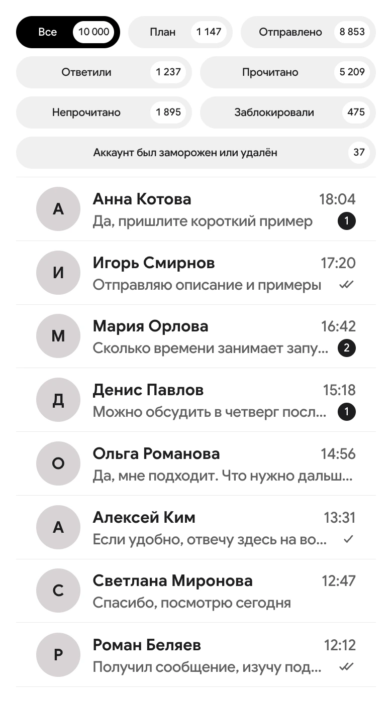 Список чатов conversika с контактами и статусами